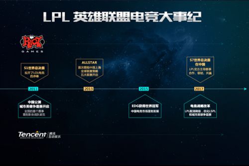 的魅力
