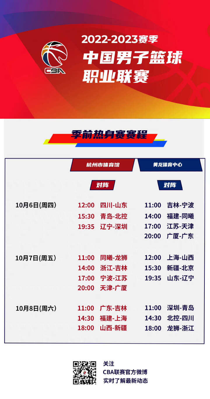 训练技术
