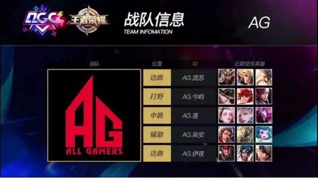 以求的职位 以求的职位